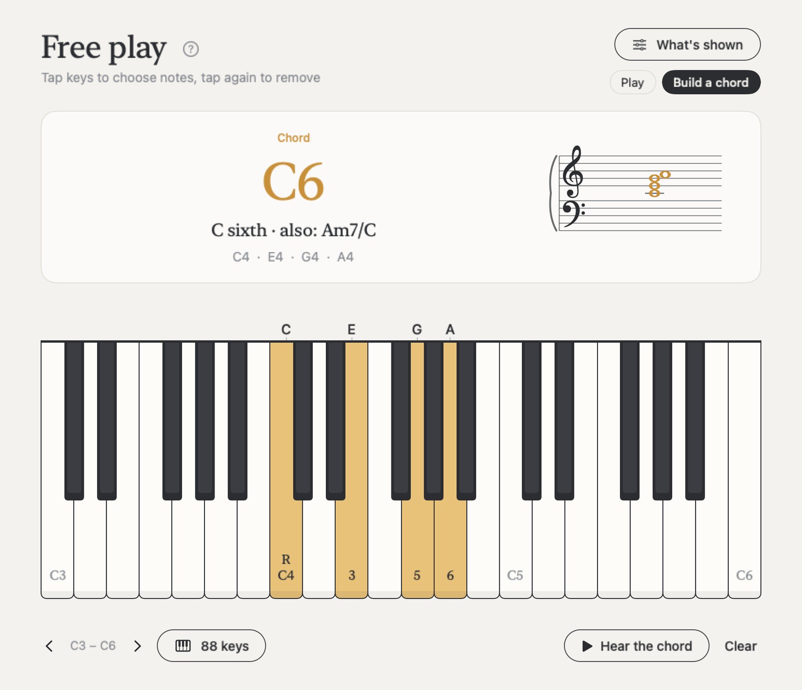 Free play: C6 built on the keys, its name and the notes on the staff
